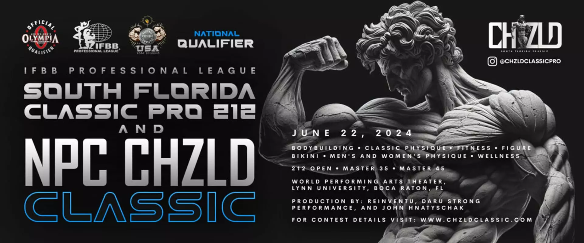 South Florida Pro Bodybuilding 2024